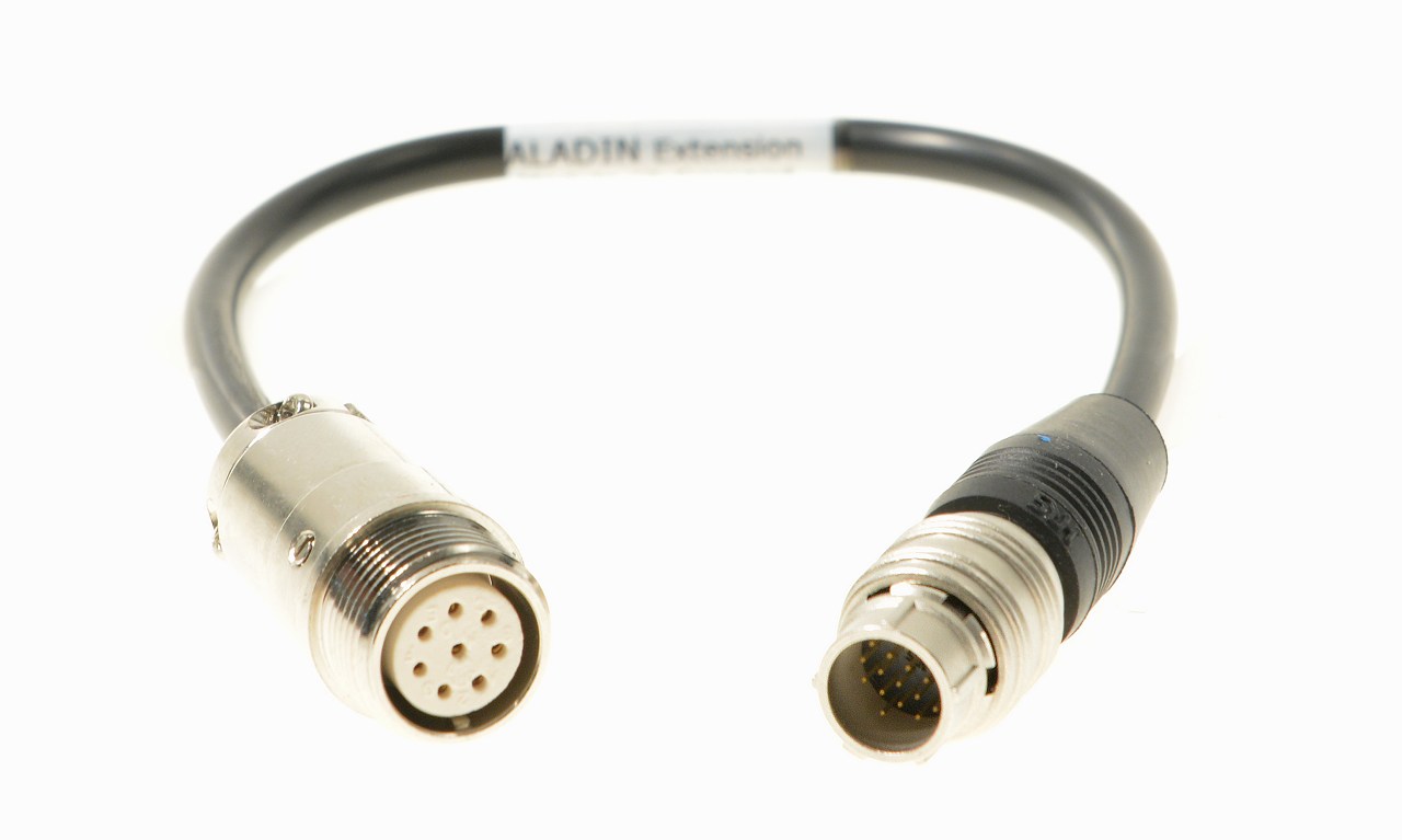 Adaptercable CANON Zoom analog